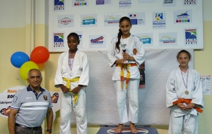 benjamines -48 kg