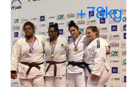 Championnat de France 1ère Division Juniors - 12 et 13 Mai 2018