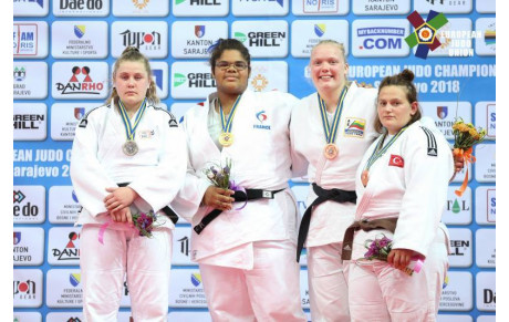 Championnat d'Europe Cadets - 28 juin au 1er Juillet 2018